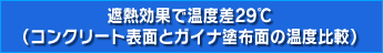 遮熱効果で温度差29度（コンクリート表面とガイナ塗布面の温度比較）
